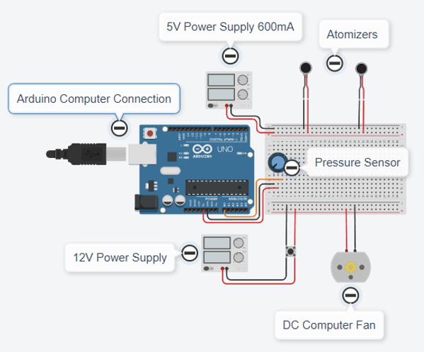 Arduino Breadboard DAQ Wiring Diagram